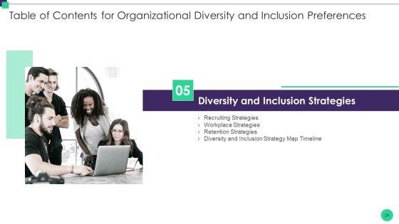 Organizational_Diversity_And_Inclusion_Preferences_Ppt_PowerPoint_Presentation_Complete_Deck_With_Slides_Slide_24.jpg