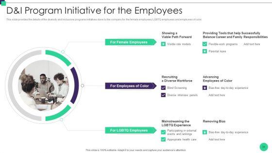 Organizational_Diversity_And_Inclusion_Preferences_Ppt_PowerPoint_Presentation_Complete_Deck_With_Slides_Slide_31.jpg