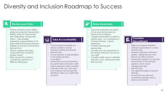 Organizational_Diversity_And_Inclusion_Preferences_Ppt_PowerPoint_Presentation_Complete_Deck_With_Slides_Slide_49.jpg