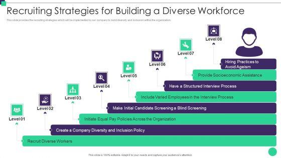 Organizational_Diversity_And_Inclusion_Preferences_Recruiting_Strategies_For_Building_Background_PDF_Slide_1.jpg