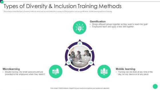 Organizational_Diversity_And_Inclusion_Preferences_Types_Of_Diversity_And_Inclusion_Download_PDF_Slide_1.jpg