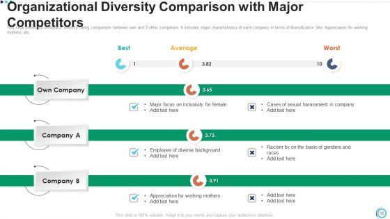 Organizational_Diversity_Process_Assessment_Training_Program_Ppt_PowerPoint_Presentation_Complete_Deck_With_Slides_Slide_10.jpg