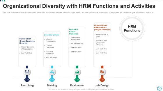 Organizational_Diversity_Process_Assessment_Training_Program_Ppt_PowerPoint_Presentation_Complete_Deck_With_Slides_Slide_13.jpg