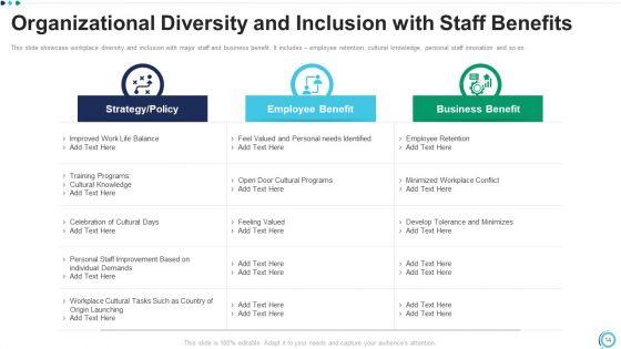 Organizational_Diversity_Process_Assessment_Training_Program_Ppt_PowerPoint_Presentation_Complete_Deck_With_Slides_Slide_14.jpg