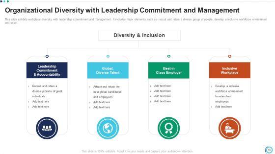 Organizational_Diversity_Process_Assessment_Training_Program_Ppt_PowerPoint_Presentation_Complete_Deck_With_Slides_Slide_16.jpg