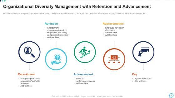 Organizational_Diversity_Process_Assessment_Training_Program_Ppt_PowerPoint_Presentation_Complete_Deck_With_Slides_Slide_18.jpg