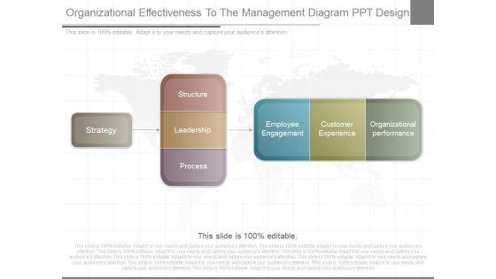 Organizational_Effectiveness_To_The_Management_Diagram_Ppt_Design_1.jpg
