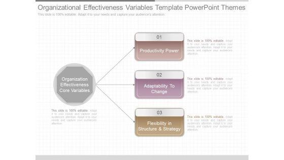Organizational_Effectiveness_Variables_Template_Powerpoint_Themes_1.jpg