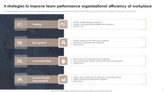 Organizational_Efficiency_Planning_Ppt_PowerPoint_Presentation_Complete_Deck_With_Slides_Slide_7.jpg