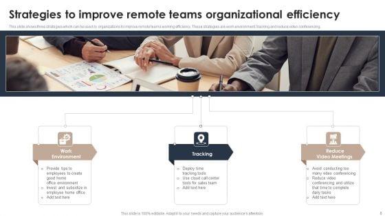 Organizational_Efficiency_Planning_Ppt_PowerPoint_Presentation_Complete_Deck_With_Slides_Slide_8.jpg