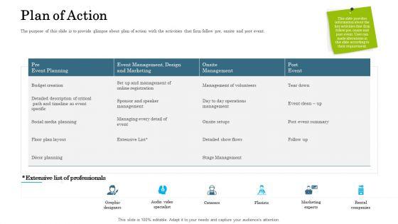 Organizational_Event_Management_Plan_Of_Action_Template_PDF_Slide_1.jpg