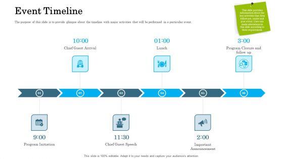 Organizational_Event_Management_Ppt_PowerPoint_Presentation_Complete_Deck_With_Slides_Slide_14.jpg