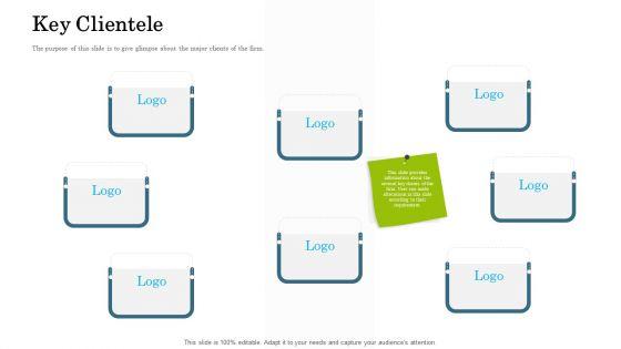 Organizational_Event_Management_Ppt_PowerPoint_Presentation_Complete_Deck_With_Slides_Slide_20.jpg