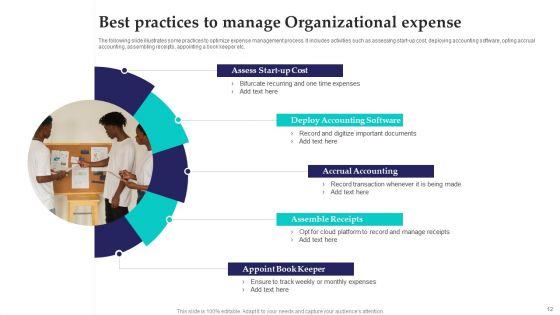 Organizational_Expense_Ppt_PowerPoint_Presentation_Complete_Deck_With_Slides_Slide_12.jpg
