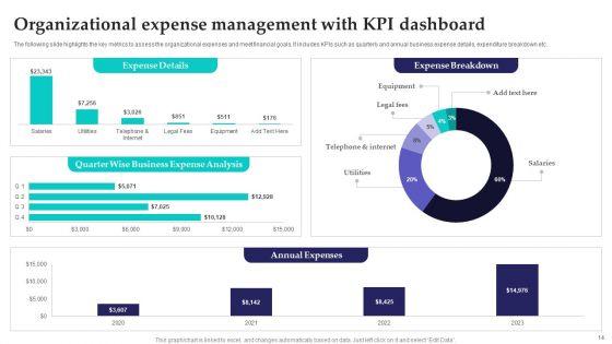 Organizational_Expense_Ppt_PowerPoint_Presentation_Complete_Deck_With_Slides_Slide_14.jpg