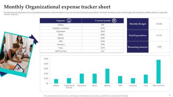 Organizational_Expense_Ppt_PowerPoint_Presentation_Complete_Deck_With_Slides_Slide_6.jpg