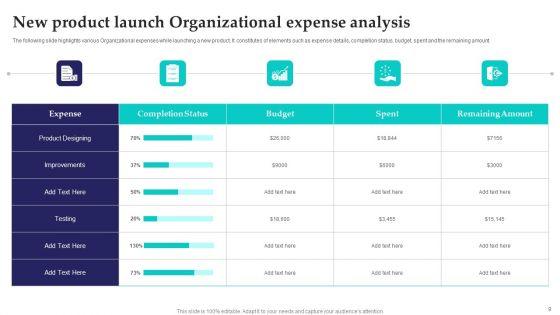 Organizational_Expense_Ppt_PowerPoint_Presentation_Complete_Deck_With_Slides_Slide_9.jpg