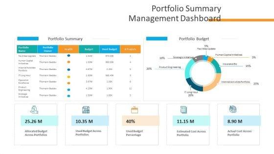 Organizational_Financial_Assets_Assessment_Portfolio_Summary_Management_Dashboard_Topics_PDF_Slide_1.jpg