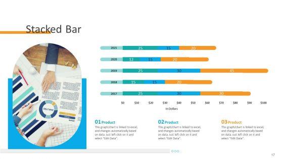Organizational_Financial_Assets_Assessment_Ppt_PowerPoint_Presentation_Complete_Deck_With_Slides_Slide_17.jpg