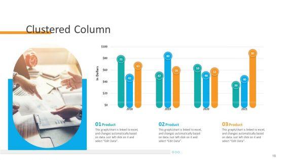 Organizational_Financial_Assets_Assessment_Ppt_PowerPoint_Presentation_Complete_Deck_With_Slides_Slide_18.jpg