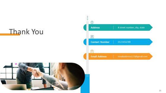 Organizational_Financial_Assets_Assessment_Ppt_PowerPoint_Presentation_Complete_Deck_With_Slides_Slide_25.jpg