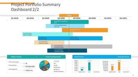 Organizational_Financial_Assets_Assessment_Ppt_PowerPoint_Presentation_Complete_Deck_With_Slides_Slide_5.jpg
