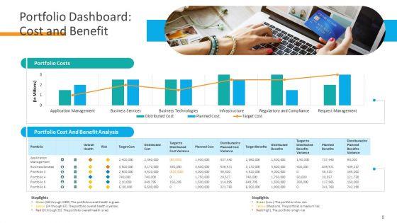 Organizational_Financial_Assets_Assessment_Ppt_PowerPoint_Presentation_Complete_Deck_With_Slides_Slide_8.jpg