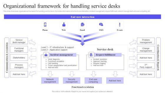 Organizational_Framework_For_Handling_Service_Desks_Microsoft_PDF_Slide_1.jpg