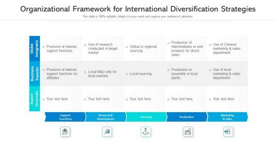 Organizational_Framework_For_International_Diversification_Strategies_Ppt_PowerPoint_Presentation_Gallery_Clipart_Images_PDF_Slide_1.jpg