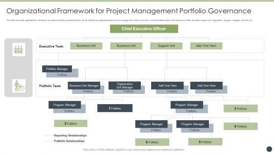Organizational_Framework_For_Project_Management_Portfolio_Governance_Template_PDF_Slide_1.jpg