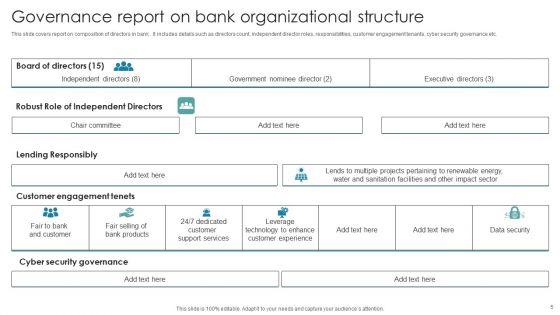 Organizational_Governance_Report_Ppt_PowerPoint_Presentation_Complete_Deck_With_Slides_Slide_5.jpg