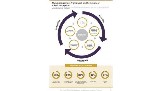 Organizational_Growth_Yearly_Report_One_Pager_Documents_Slide_11.jpg
