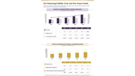 Organizational_Growth_Yearly_Report_One_Pager_Documents_Slide_8.jpg