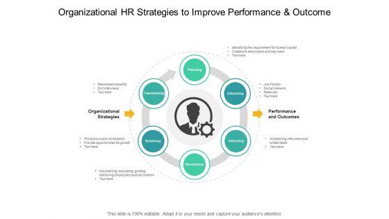 Organizational_HR_Strategies_To_Improve_Performance_And_Outcome_Ppt_PowerPoint_Presentation_Infographics_Outline_Slide_1.jpg