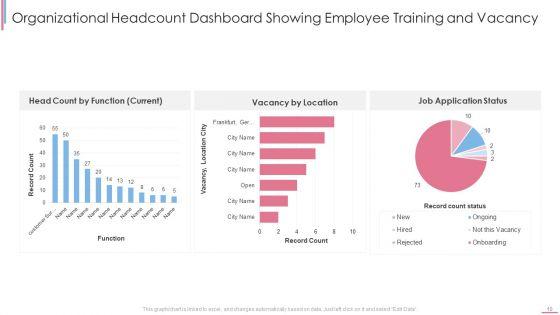Organizational_Headcount_Dashboard_Ppt_PowerPoint_Presentation_Complete_With_Slides_Slide_10.jpg