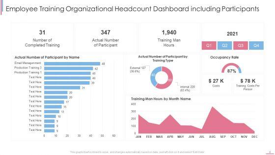 Organizational_Headcount_Dashboard_Ppt_PowerPoint_Presentation_Complete_With_Slides_Slide_8.jpg