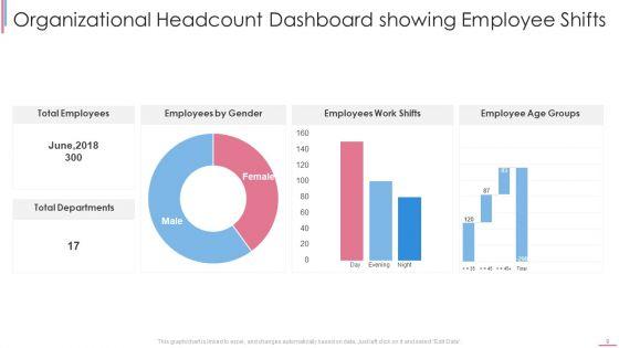 Organizational_Headcount_Dashboard_Ppt_PowerPoint_Presentation_Complete_With_Slides_Slide_9.jpg