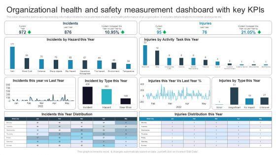 Organizational_Health_And_Safety_Measurement_Dashboard_With_Key_Kpis_Microsoft_PDF_Slide_1.jpg