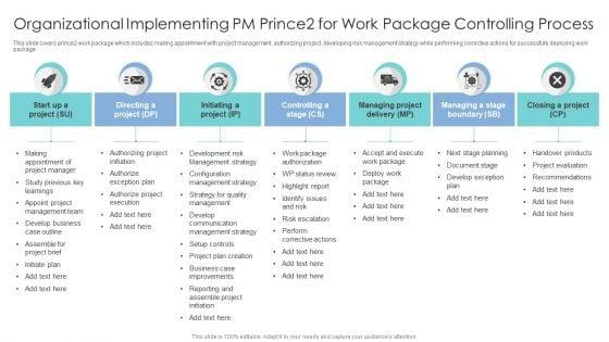 Organizational_Implementing_PM_Prince2_For_Work_Package_Controlling_Process_Sample_PDF_Slide_1.jpg