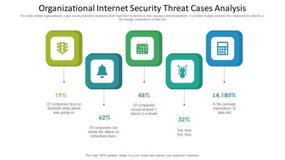 Organizational_Internet_Security_Threat_Cases_Analysis_Information_PDF_Slide_1.jpg