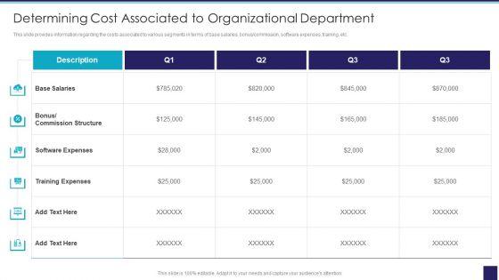 Organizational_Issue_Resolution_Tool_Determining_Cost_Associated_To_Organizational_Department_Sample_PDF_Slide_1.jpg