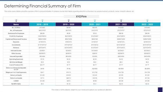 Organizational_Issue_Resolution_Tool_Determining_Financial_Summary_Of_Firm_Download_PDF_Slide_1.jpg