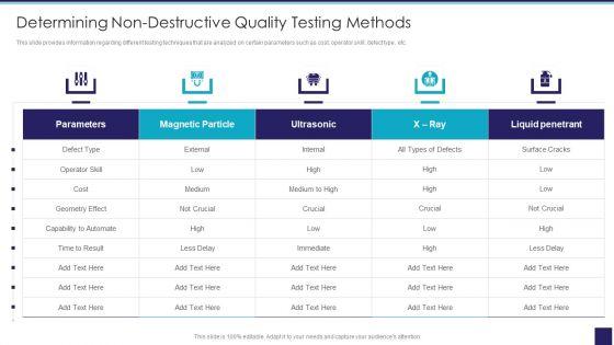 Organizational_Issue_Resolution_Tool_Determining_Non_Destructive_Quality_Testing_Methods_Slides_PDF_Slide_1.jpg