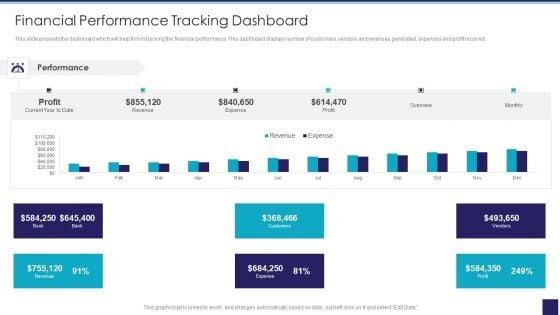 Organizational_Issue_Resolution_Tool_Financial_Performance_Tracking_Dashboard_Background_PDF_Slide_1.jpg