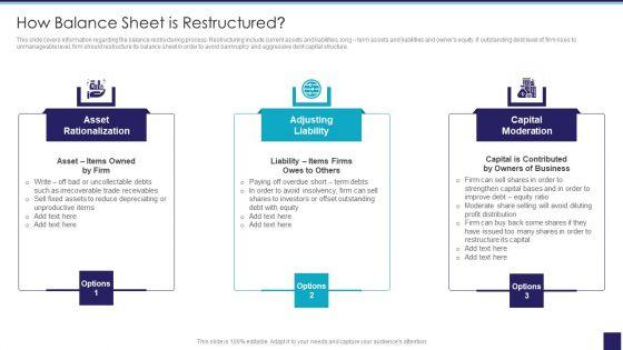 Organizational_Issue_Resolution_Tool_How_Balance_Sheet_Is_Restructured_Rules_PDF_Slide_1.jpg