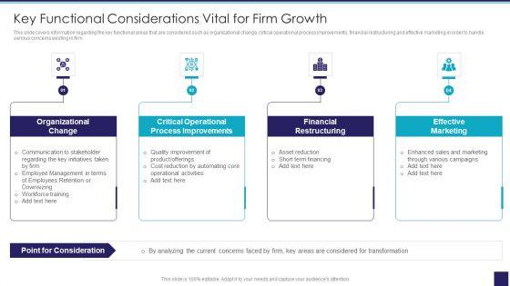 Organizational_Issue_Resolution_Tool_Key_Functional_Considerations_Vital_For_Firm_Growth_Elements_PDF_Slide_1.jpg