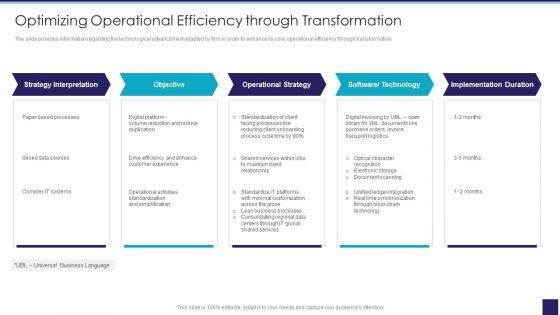 Organizational_Issue_Resolution_Tool_Optimizing_Operational_Efficiency_Through_Transformation_Background_PDF_Slide_1.jpg