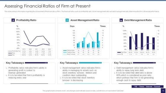 Organizational_Issue_Resolution_Tool_Ppt_PowerPoint_Presentation_Complete_Deck_With_Slides_Slide_13.jpg