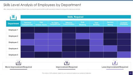 Organizational_Issue_Resolution_Tool_Ppt_PowerPoint_Presentation_Complete_Deck_With_Slides_Slide_32.jpg