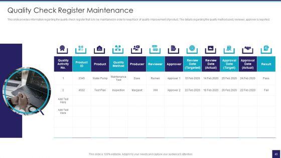 Organizational_Issue_Resolution_Tool_Ppt_PowerPoint_Presentation_Complete_Deck_With_Slides_Slide_45.jpg